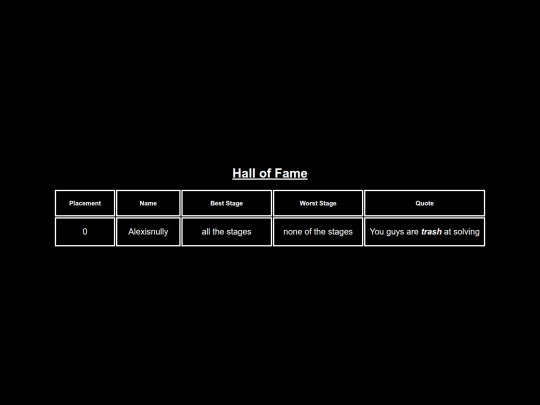 halloffame screenshot