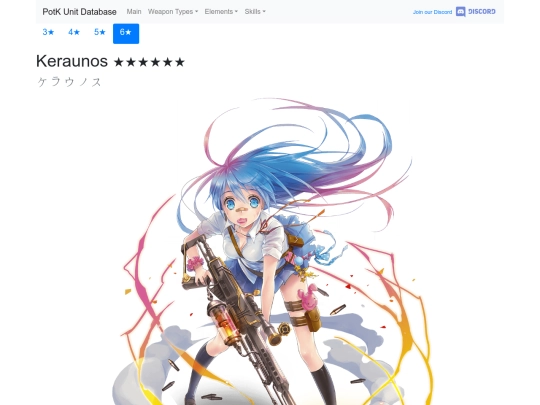 units/500124 screenshot