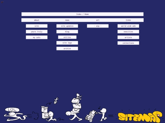 sitemap screenshot