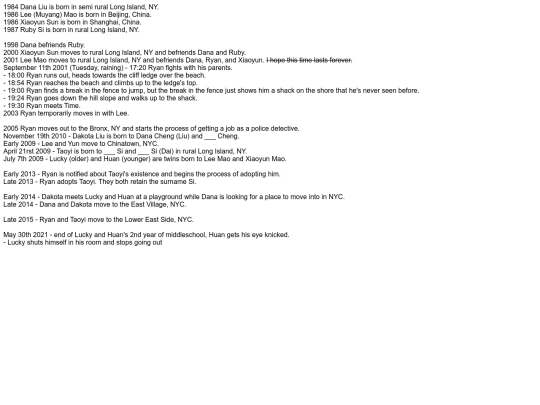 ocs/timeline screenshot