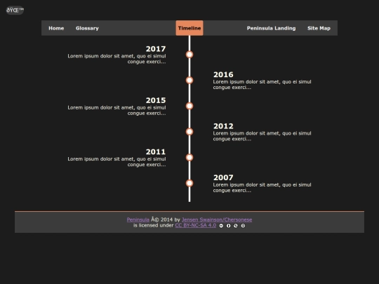 Peninsula/Timeline screenshot