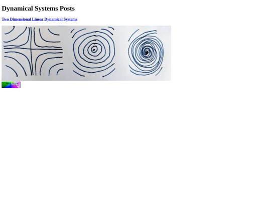 dynamics screenshot