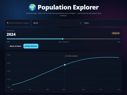 Semester2/population_explorer screenshot