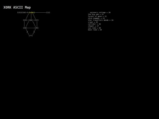xork/map/middle screenshot