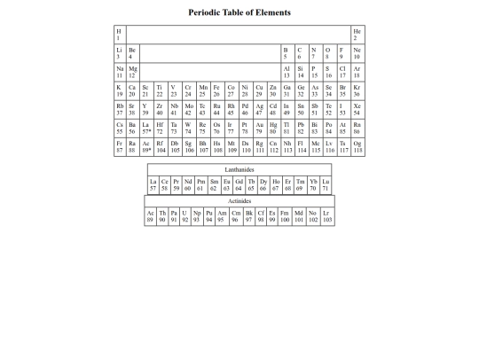 table screenshot