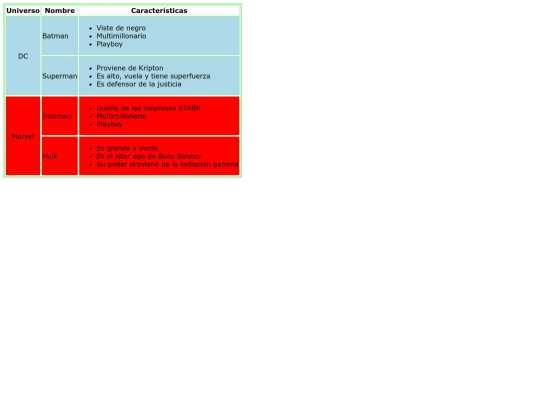 ejemplos/tablamarvel screenshot