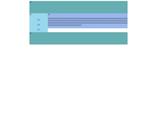 20221212/test01 screenshot