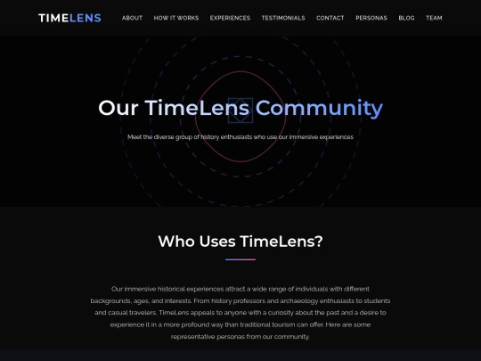 Timelens/personas screenshot