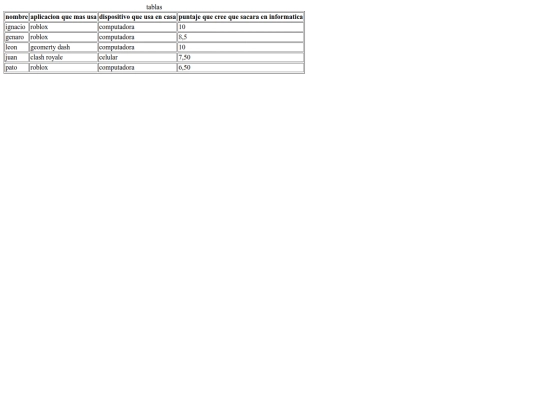 actividad screenshot