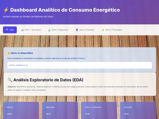 EDA screenshot