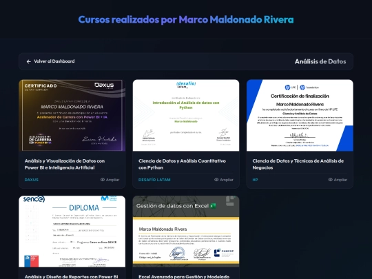 cursos/analisis_datos screenshot