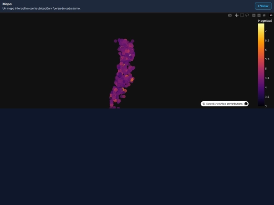 edasismico/graficos_eda/3_mapa_sismos screenshot