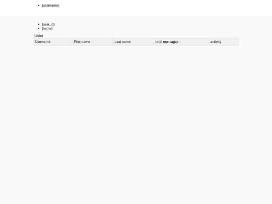 tganal/examples/expressapp/bot_page screenshot