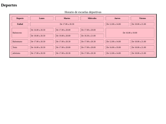 documentos/tabla2 screenshot