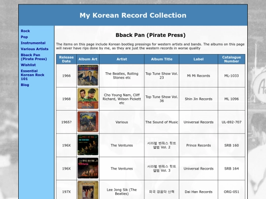 Bbackpan screenshot