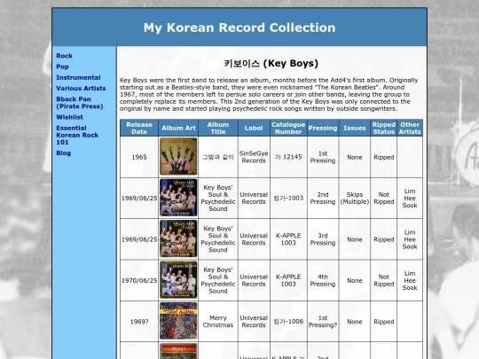 keyboys screenshot