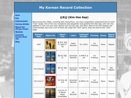 kimheegap screenshot