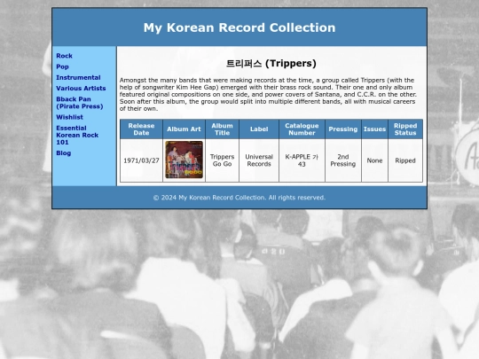 trippers screenshot