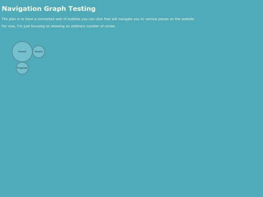 home/construction_site/draw_circles screenshot