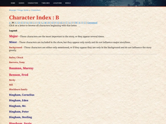 characters/index/b screenshot