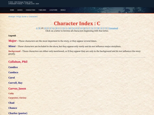 characters/index/c screenshot