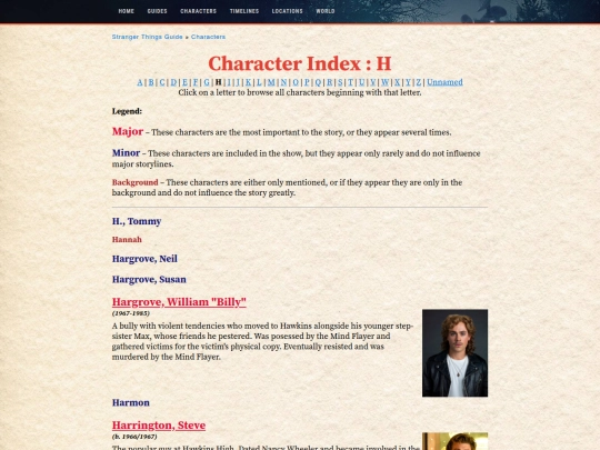 characters/index/h screenshot