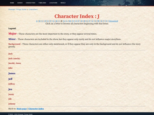 characters/index/j screenshot