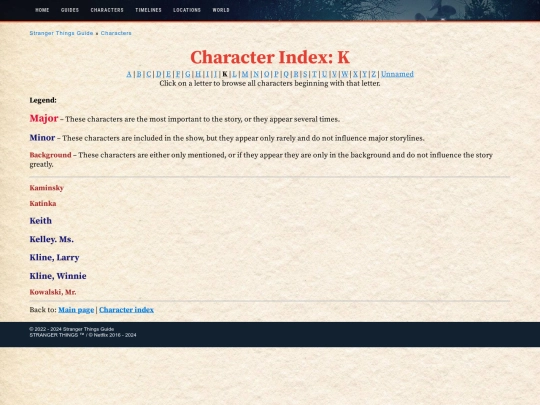 characters/index/k screenshot