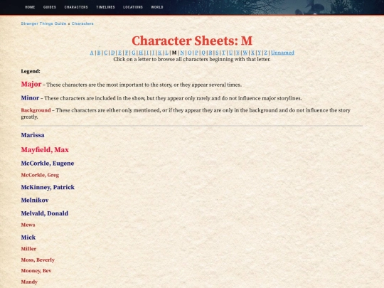 characters/index/m screenshot