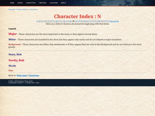 characters/index/n screenshot