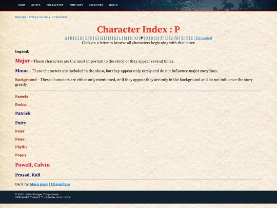 characters/index/p screenshot