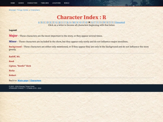 characters/index/r screenshot