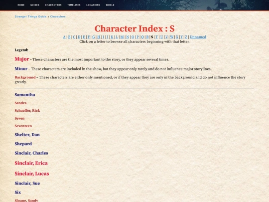 characters/index/s screenshot
