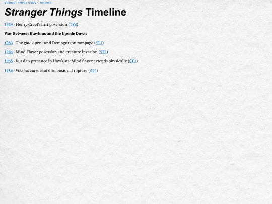 timeline screenshot