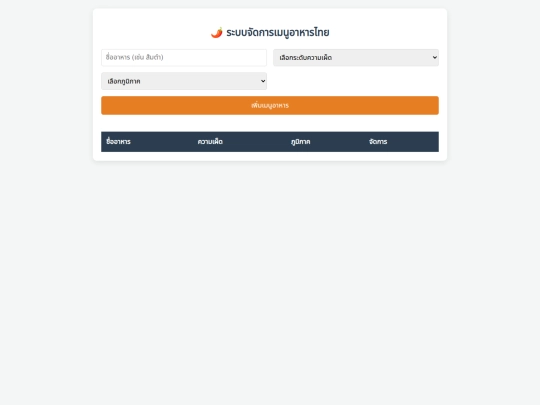 Foodapp screenshot