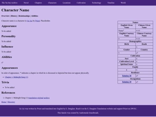 templates/character-template screenshot