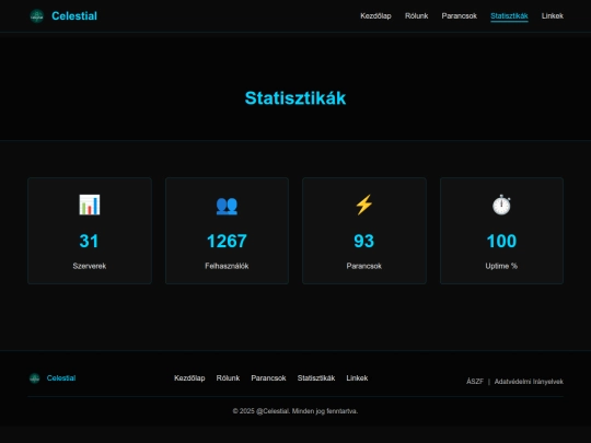 stats screenshot
