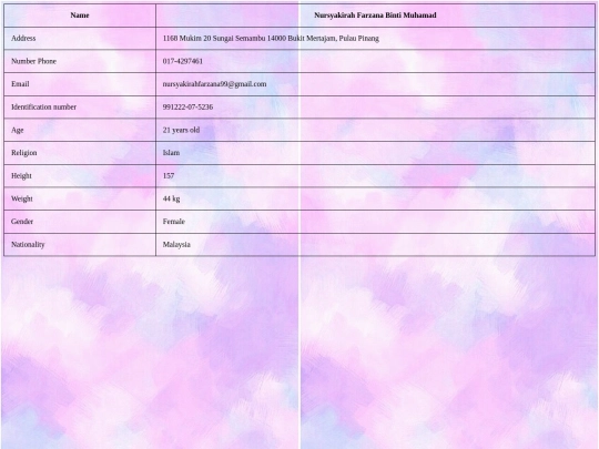 aboutme screenshot