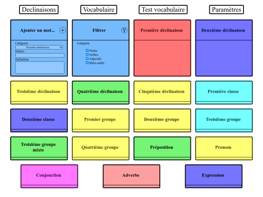 Vocabulaire screenshot