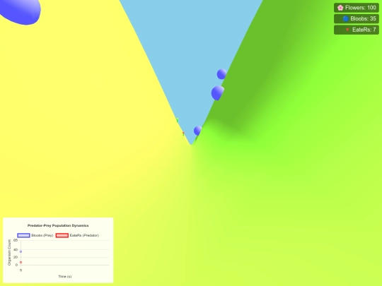 3dland screenshot