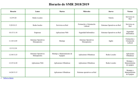 Proyecto módulo/Horario screenshot