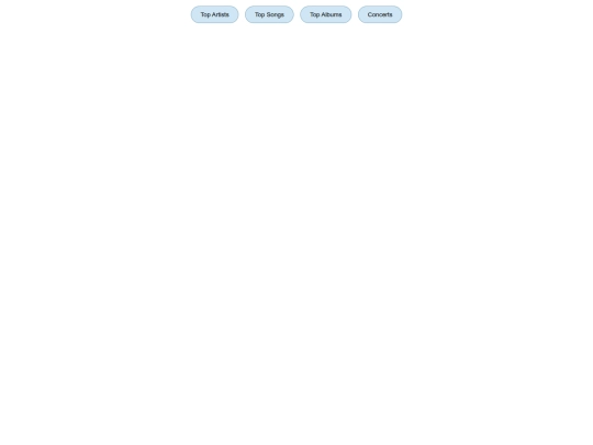 tabs screenshot