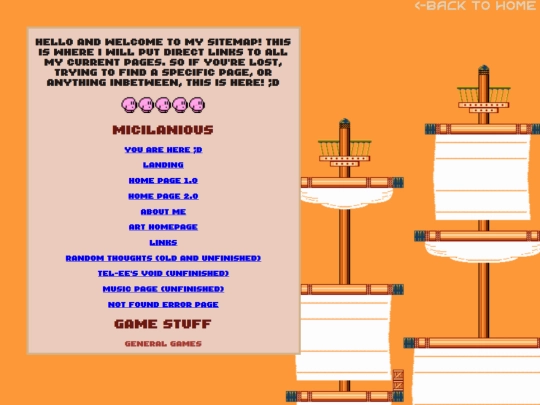 Sitemap screenshot