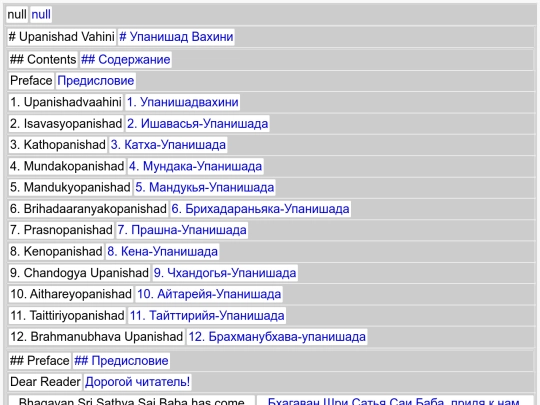 UpanishadVahini copy screenshot