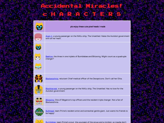 characters screenshot