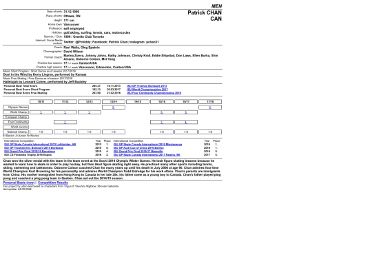 trigun/fs/bios/template-new screenshot