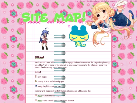 sitemap screenshot