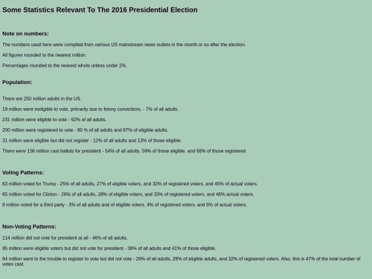 politics/2016votingpatternsanddata screenshot