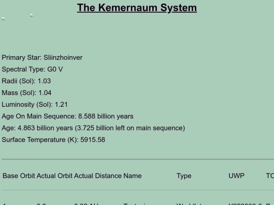 traveller/Kemernaum screenshot