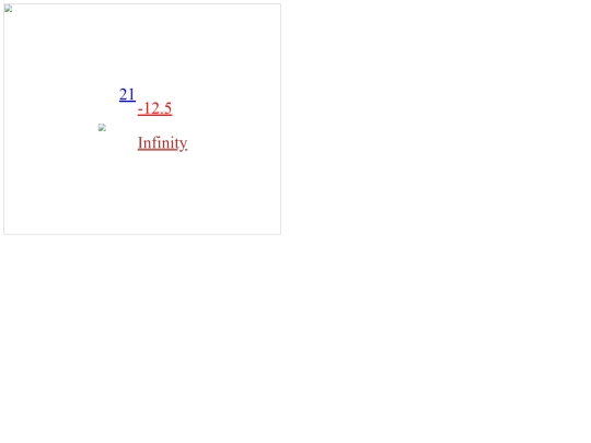 silly/fortuneteller screenshot